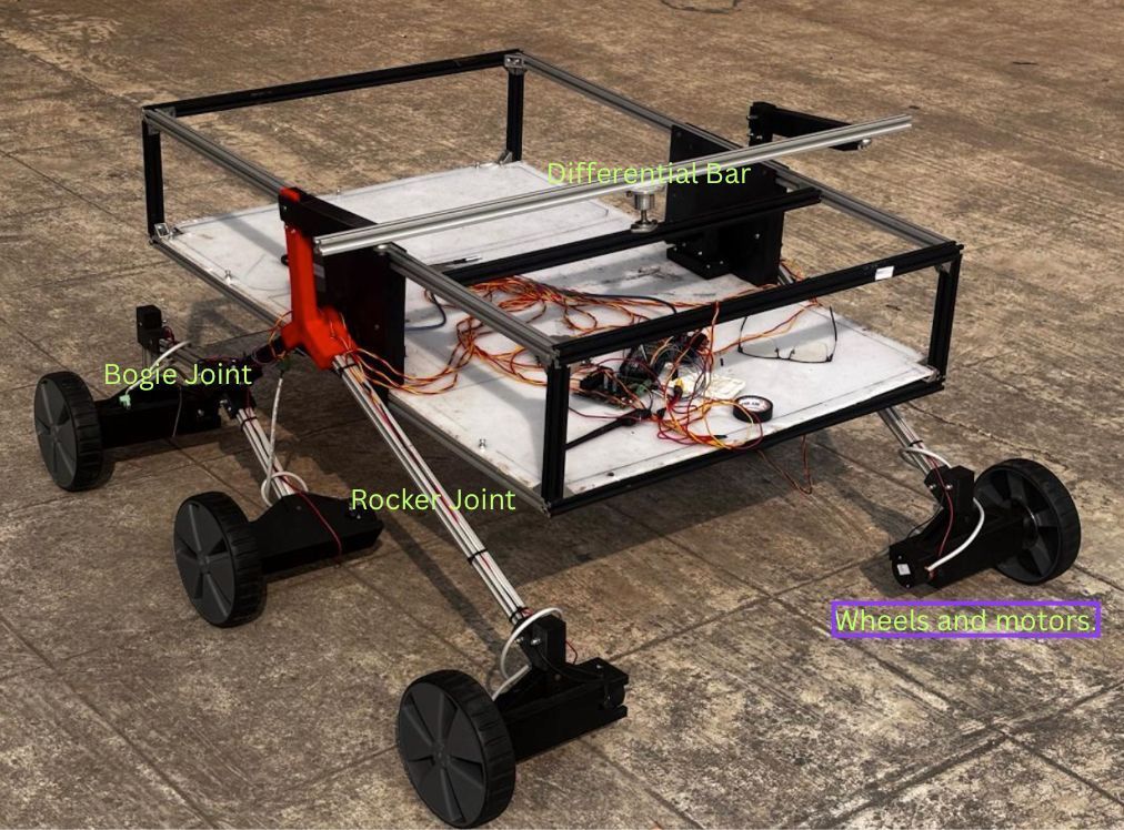 Gallery Image - November 2025